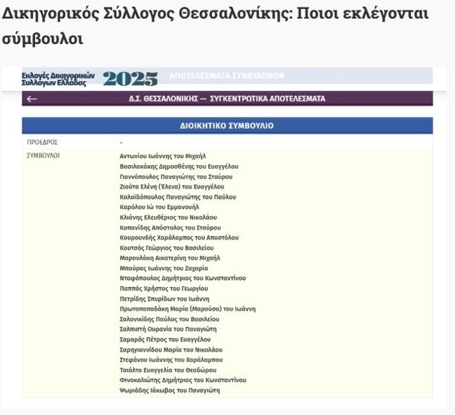 ΠΙΝΑΚΑΣ1