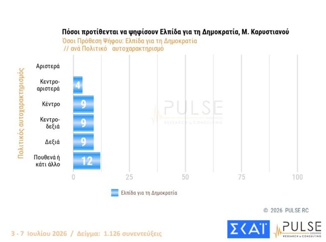 καρυ