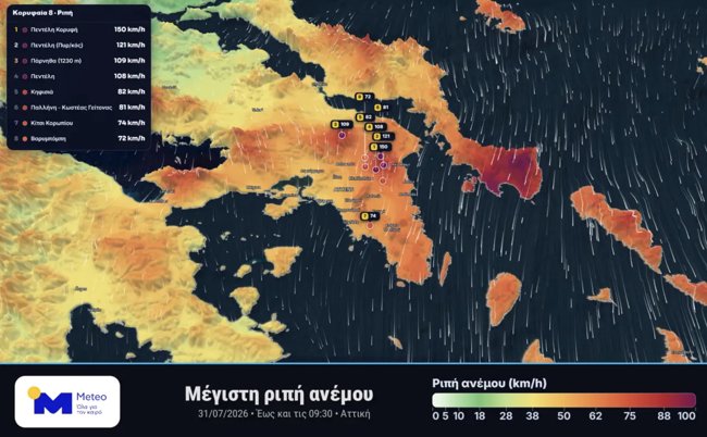 meteo