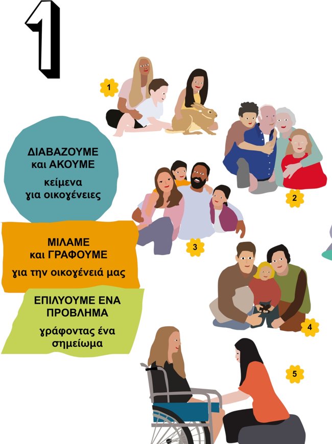 Αντιδράσεις για σχολικά βιβλία Δημοτικού που παρουσιάζουν οικογένειες με γονείς ίδιου φύλου - Η απάντηση Μαρινάκη