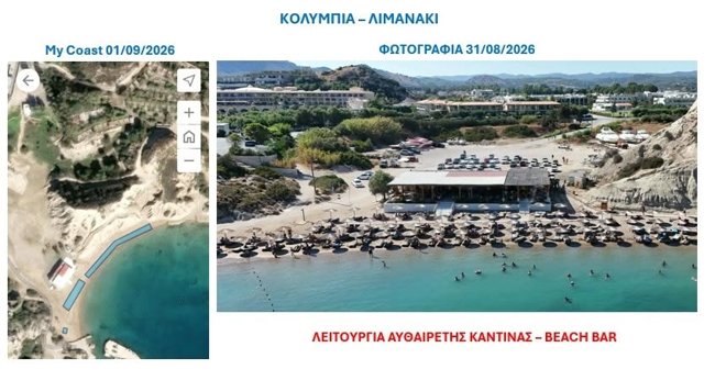ΠΑΡΑΛΙΑ ΚΟΛΥΜΠΙΑ ΛΙΜΑΝΑΚΙΑ ΡΟΔΟΣ