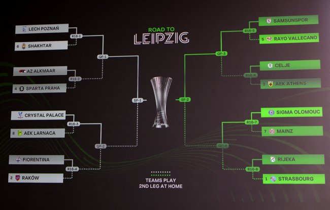 ΚΛΗΡΩΣΗ CONFERENCE LEAGUE