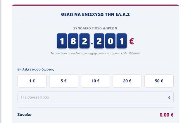 Η ΕΛ.ΑΣ. του Τσίπρα μαζεύει δωρεές μέσω πλατφόρμας - Αυτό είναι το ποσό που έχει συγκεντρωθεί
