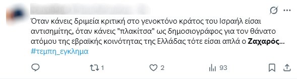 sholio-gia-zaharo