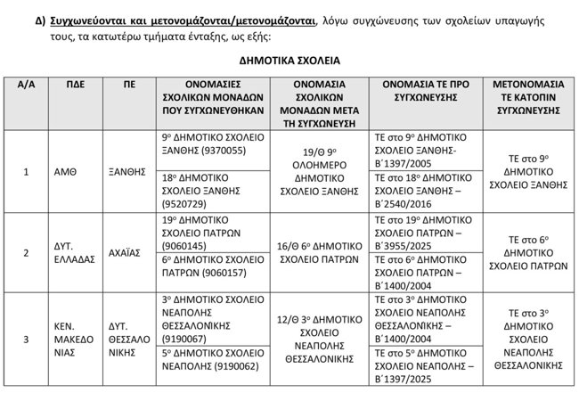 σχολεια5