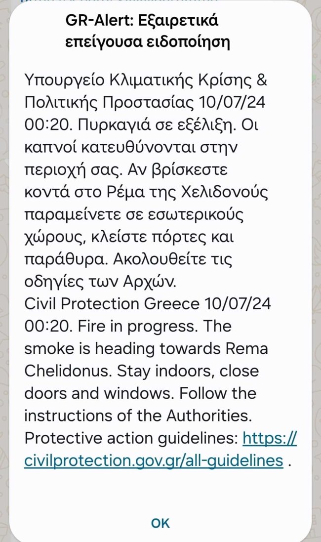 112 αχαρνεσ