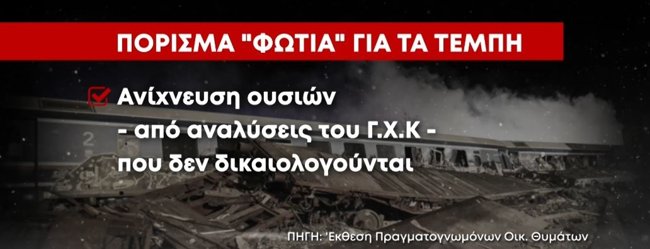 Τέμπη: Η ουσία που εντοπίστηκε και δεν δικαιολογείται- Τι έδειξε το πόρισμα εμπειρογνωμόνων των οικογενειών