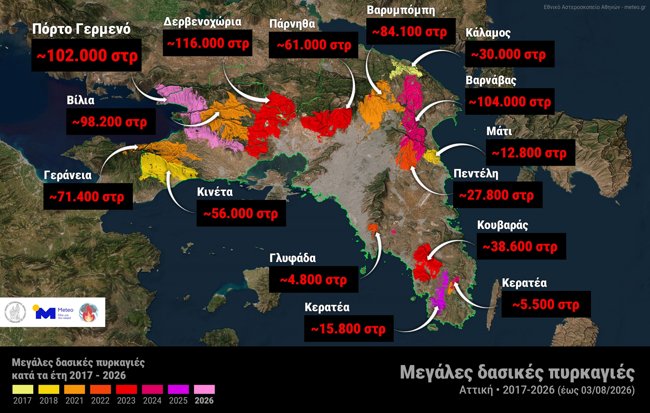 ΠΥΡΚΑΓΙΕΣ ΑΤΤΙΚΗ