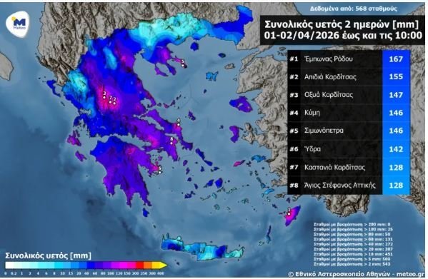 Κακοκαιρία Erminio: Πού "έριξε" την περισσότερη βροχή τις δύο τελευταίες ημέρες