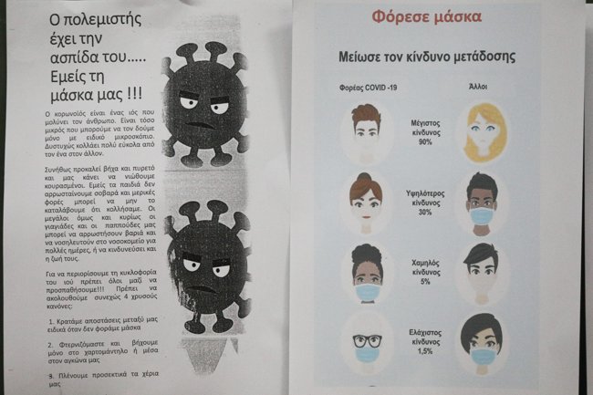 σχολεία