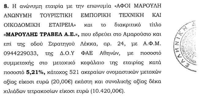 Λεωφορεία Αττικής Μέτοχοι