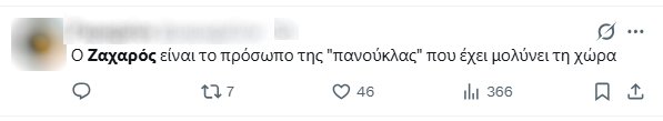 sholio-gia-zaharo