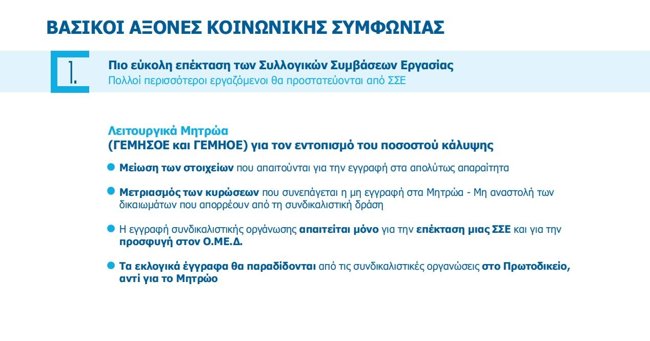 ΣΥΛΛΟΓΙΚΕΣ ΣΥΜΒΑΣΕΙΣ