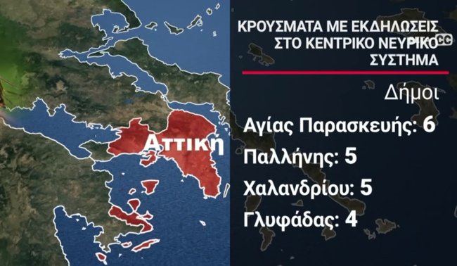 Ιός Δυτικού Νείλου: Συναγερμός για την έξαρση σε όλη τη χώρα - Στο κόκκινο η Αν. Αττική, οι περιοχές με τα περισσότερα κρούσματα