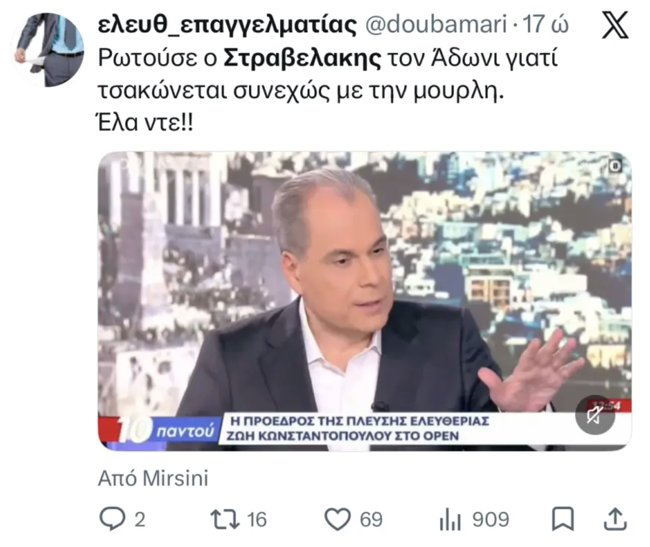 στραβελακης