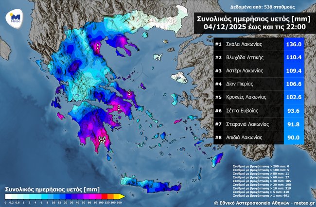 χαρτης