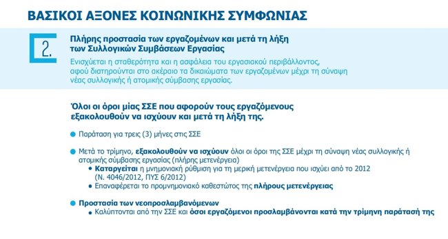 ΣΥΛΛΟΓΙΚΕΣ ΣΥΜΒΑΣΕΙΣ