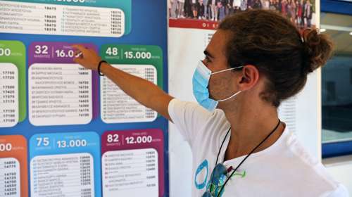 Βάσεις 2020: Αυτές οι σχολές είναι οι "πρωταθλητές" της πτώσης, με -90%