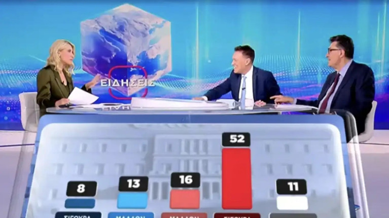 κοσιωνη σκαι